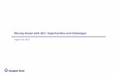 Moving Ahead with AEC: Opportunities and Challenges · 2015-03-18 · Textile and Garments Marine Products N.M. N.M. N.M. 4,330 120 Brunei Darussalam Crude Oil LNG Methanol N.M. N.M.