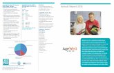 annual report agewell at the JCC 2018 Layout 1attended this four-week course. Caregiver’s Aging Mastery Program (National Council on Aging) Caregiver’s Aging Mastery Program is