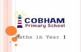 Maths in Year 1 - Cobham · Mastery . Maths across the school • Visual • Range of Manipulatives • Accurate use of Maths vocabulary ... OUR BAR MODEL JOURNEY ... PowerPoint Presentation