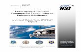 Leveraging Allied and Commercial Capabilities for …nsiteam.com/social/wp-content/uploads/2017/12/NSI_Space...Leveraging Allied and Commercial Capabilities for Resilience 1 NSI RESEARCH