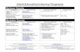 Adult Education/Literacy Programswvde.state.wv.us/abe/Adult Education Class Site List... · 2017-12-27 · Resume/Employment portfolio preparation Job search assistance Year-round