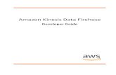 Amazon Kinesis Data Firehose · Amazon Kinesis Data Firehose is a fully managed service for delivering real-time streaming data to destinations such as Amazon Simple Storage Service