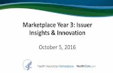 Marketplace Year 3: Issuer Insights & Innovation · Marketplace Year 3: Issuer Insights & Innovation October 5, 2016. ... MOLINA HEALTHCARE. Molina Healthcare Inc., 30. Molina Healthcare