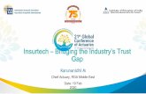 Insurtech –Bridging the Industry’s Trust Gap · 52.4 53.0 53.1 53.2 53.4 54.1 54.4 54.7 55.1 62.1 66.6 0 10 20 30 40 50 60 70 life insurance investment home insurance auto insurance