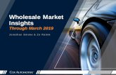 Wholesale Market Insights - Manheim Auctions...4 Used Vehicle Values Rebound with Start of Spring Bounce Source: Manheim/Cox Automotive 136.0 90 95 100 105 110 115 120 125 130 135