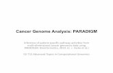 Cancer Genome Analysis: PARADIGMCancer Genome Analysis: PARADIGM Inference’of’paent-speciﬁc’pathway’ac+vi+es’from’ mul+-dimensional’cancer’genomics’datausing’