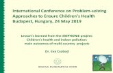 International Conference on Problem-solving Csobod.pdf · Multi-country projects: contribution to Parma/Ostrava commitments SINPHONIE: School Indoor Pollution and Health Observatory