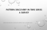 PATTERN DISCOVERY IN TIME SERIES A SURVEY Presentations/Denis...Image source: Denis Khryashchev’s summer internship at Simulmedia (Jun –Aug 2018). Often a task of grouping similar