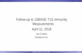 Follow-up to 10BASE-T1S Immunity Measurements …grouper.ieee.org/groups/802/3/cg/public/adhoc/cordaro_3...Version 1.0 IEEE 802.3cg Task Force– April 11, 2018 Page 1 Jay Cordaro
