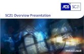 SC21 Overview Presentation...2020/02/11  · Our Vision SC21: Continually improving and accelerating the Competitiveness and Capability of the UK’s Aerospace & DefenceSupply Chains.SC21