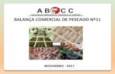BALANÇA COMERCIAL DE PESCADO Nº11abccam.com.br/wp-content/uploads/2017/12/Balança-Comercial-Pes… · DESEMPENHO DAS EXPORTAÇÕES DE CAMARÃO CULTIVADO: VOLUME EM 2006 – 2017
