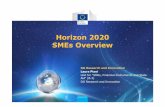 Horizon 2020 SMEs Overview - Confindustria Marcheconfindustria.marche.it/MTF/Content/eventi/H2020... · *= EUR 8.65 billion (in constant prices) of direct SME support, incl. approximately