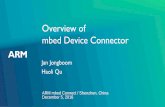 Overview of mbed Device Connector...Overview of mbed Device Connector Jan Jongboom Haoli Qu ARM mbed Connect / Shenzhen, China December 5, 2016