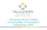 Sanctuary Model Fidelity Sustainability: Preventing · Sanctuary Model Fidelity Sustainability: Preventing & ... settings (open communication, social learning). ... We conducted a