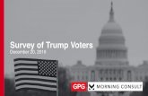 Survey of Trump Voters - NRDC...trump voters trust companies to do right with limited government regulation ... over half of trump voters say we should allow more exploration of fossil