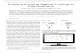 A Evaluating Interactive Graphical Encodings for Data ... · these techniques, adjustment of the interactive graphical encodings implies an intent to change the result of a computation,