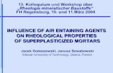 INFLUENCE OF AIR ENTAINING AGENTS ON RHEOLOGICAL ... · ON RHEOLOGICAL PROPERTIES OF SUPERPLASTICIZED MORTARS 13. Kolloquium und Workshop über „Rheologie mineralischer Baustoffe“