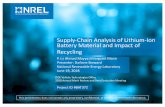 Supply-Chain Analysis of Lithium-Ion Battery Material and ... · Supply-Chain Analysis of Lithium-Ion Battery Material and Impact of ... June 19, 2018 DOE Vehicle Technologies Office