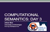 COMPUTATIONAL SEMANTICS: DAY 3 - esslli2016.unibz.itesslli2016.unibz.it/wp-content/uploads/2015/10/ComputingMeanings.pdfComputational Semantics • Day 1: Exploring Models • Day
