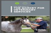 2018 AVMA Report on THE MARKET FOR VETERINARY SERVICES · 8 INTRODUCTION 8 Veterinarians and Veterinary Practices ... 27 Market for Veterinary Services 32 Demand for Veterinary Services