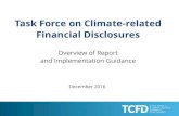 Task Force on Climate-related Financial Disclosures · the ease of both producing and using climate-related financial disclosures. In the current climate-related disclosure landscape,