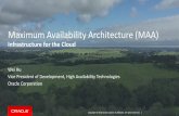 Maximum Availability Architecture (MAA) · Infrastructure for the Cloud Wei Hu . Vice President of Development, High Availability Technologies ... An Analysis of Data Corruption in