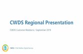 CWDS Regional Presentation - Amazon Web Services · Getting Started Getting Started with CARES video equips you with the basics you need to know to begin using the new system CANS: