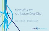 Microsoft Teams Architecture Deep Dive · MICROSOFT 365 Teams admin roles • Teams Service Administrator: The overall Teams workload admin, who can also manage and create O365 Groups.