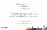 Integrating Dynamics CRM with SharePoint and Yammer! · Connect Dynamics CRM and SharePoint At your first connection in Dynamics CRM, direct shortcut to the SharEPoint integration
