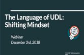 The Language of UDL: Shifting Mindset · “Your beliefs become your thoughts, your thoughts become your words, your words become your actions, your actions become your habits, your