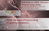 RDF Stream Processing Implementa · PDF file 2016-11-02 · RDF Stream Processing Implementations Jean-Paul Calbimonte ... •RDF Streams in practice •RSP Query Engines •Developing