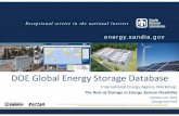 DOE Global Energy Storage Database · Sandia National Laboratories is a multi-program laboratory managed and operated by Sandia Corporation, a wholly owned subsidiary of Lockheed