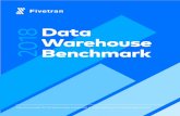 2018 Data Warehouse Benchmark - Fivetran | Data to ... · Data Warehouse Benchmark Redshift, Snowflake, Azure, Presto, BigQuery ... so it isn’t really comparable to the commercial