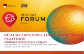 RED HAT ENTEPRISE LINUX OPENSTACK PLATFORMjp-redhat.com/forum/2013/tt/pdf/1-G.pdf · DOC139273-20130710r15 RED HAT VIRTUALIZATION OVERVIEW | RED HAT FORUM-JAPAN 3,500+ ATTENDEES 200+