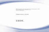 IBM Developer Kit and Runtime Environment,Java Technology ...public.dhe.ibm.com/software/dw/jdk/diagnosis/diag50.pdf · IBM Developer Kit and Runtime Environment,Java Technology Edition,Version