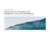 The Four Phases of Digital Transformation - WordPress.com · workfusion.com The Four Phases of Digital Transformation: The Intelligent Automation Maturity Model 3 Introduction to