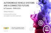 AUTONOMOUS VEHICLE SYSTEMS AND A CONNECTED FUTURE · Market Drivers: NCAP and Automation Towards a 360° view by Sensor Fusion NCAP ACC AEB Emergency Steer LCA Assist L1: Partial