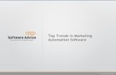 Top Trends in Marketing Automation Software · 2016-01-05 · marketing automation software, sales and marketing efforts are aligned to ensure that sales reps are working with sales-ready