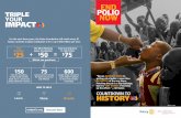 TRIPLE YOUR IMPACT - End Polio · $50 Total Contribution to Fight Polio $75 944-EN—(417) FUNDING IS NEEDED TO ERADICATE POLIO Immunize 400 million children against polio every year.