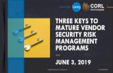 THREE KEYS TO MATURE VENDOR SECURITY RISK MANAGEMENT PROGRAMS · 2019-05-23 · business vendors; over half of AMC vendors provided to CORL on Vendor Lists are 50 employees or less.