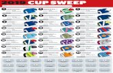 2019 CUP SWEEP - static3.stuff.co.nz · 2019 cup sweep first second third name here name here 1 cross counter 2 mer de glace 3 master of reality 4 mirage dancer 5 southern france