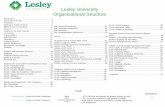 Lesley University Organizational Structure · Lesley University Organizational Structure Guide Name Title Primary Department FTE* ... Database Administrator 6628 1 Renee Aisenberg
