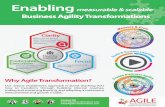 Enabling - AgilityHealth · scaling and sustaining learning, and adopting a continuous measurement and growth model. Enabling Business Agility Transformations Contact Us! info@AgileTransformation.com