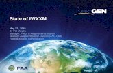 State of IWXXM - OFCM · State of IWXXM. May 23 , 2018. By Pat Murphy. Manager, Policy & Requirements Branch. NextGen Aviation Weather Division (ANG -C64) Federal Aviation Administration