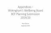 Appendices Wokingham’s Wellbeing Board BCF Planning ... · Better Care Fund New Care Models (Transformation in Programme social care) Transformation Plans Public health (STPs) announced