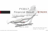 FY2017 Financial Result - tachi-s.co.jp · FY2017 . Financial Result. From April 1, 2017 through March 31, 2018. Securities Code: 7239 (Tokyo/First Section) May 21, 2018. TACHI-S