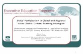 SMEs’ Participation in Global and Regional Value Chains ... Abonyi.pdf · Understanding of structure and dynamics of global value chains by policy makers and SMEs (e.g. Thailand,