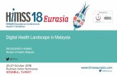 Digital Health Landscape in Malaysia - HIMSS Eurasia Dzu… · Digital Health Landscape in Malaysia DR DZULKEFLY AHMAD Minister of Health, Malaysia @DrDzul Technology is disrupting