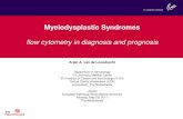 Myelodysplastic Syndromes · Myelodysplastic Syndromes flow cytometry in diagnosis and prognosis Arjan A. van de Loosdrecht . Department of Hematology . VU University Medical Center