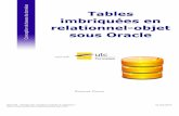 Tables imbriquées en relationnel-objet sous OracleI - Cours I A. Imbrication en SQL3 Objectifs Connaître l'extension du LDD pour déclarer des tables imbriquées Connaître l'extension